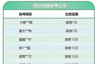 佩德里：在巴萨的第一个赛季很漫长，踢了73场比赛可能对我有影响